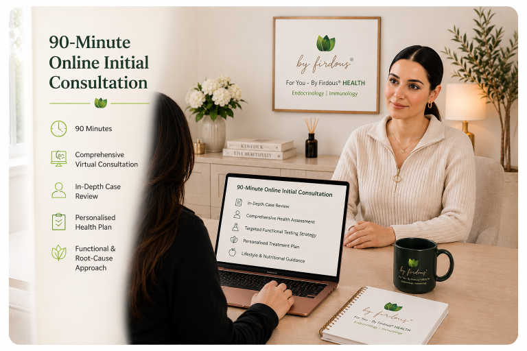 By Firdous® HEALTH Clinic - Initial Consultation Call By Firdous® HEALTH Clinic - Initial Consultation Call