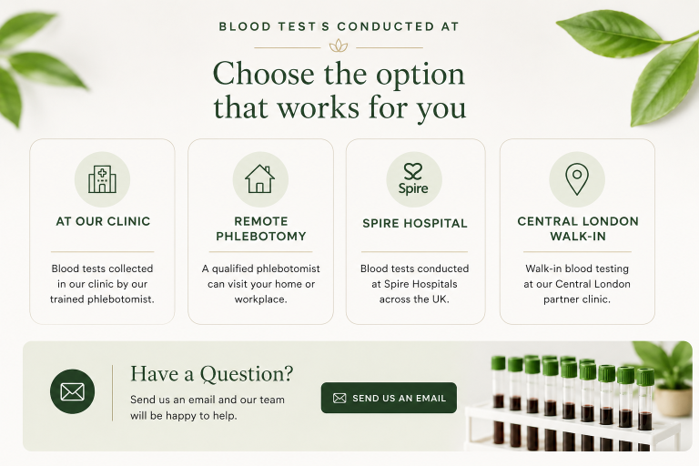 Men wanting rapid access to comprehensive hormone and wellness testing at our Central London partner clinic, with same-visit blood collection and fast turnaround. By Firdous® HEALTH blood test collection options including clinic, home phlebotomy, Spire Hospital and Central London walk-in testing.