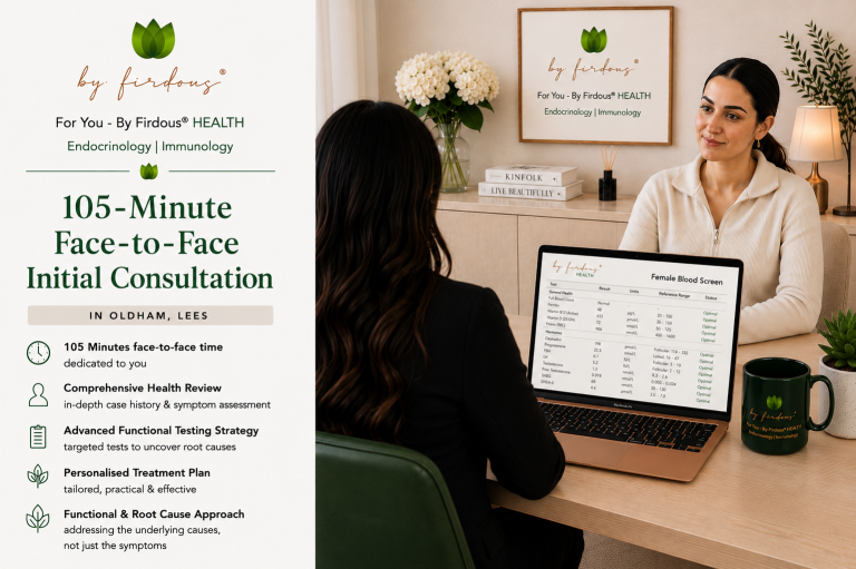 By Firdous® HEALTH Clinic - Initial Consultation Call By Firdous® HEALTH Clinic - Initial Consultation Call