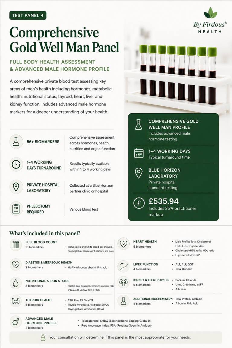 By Firdous® HEALTH | Comprehensive Gold Well Man Panel By Firdous® HEALTH Comprehensive Gold Well Man Panel for advanced men’s hormone and wellness testing.