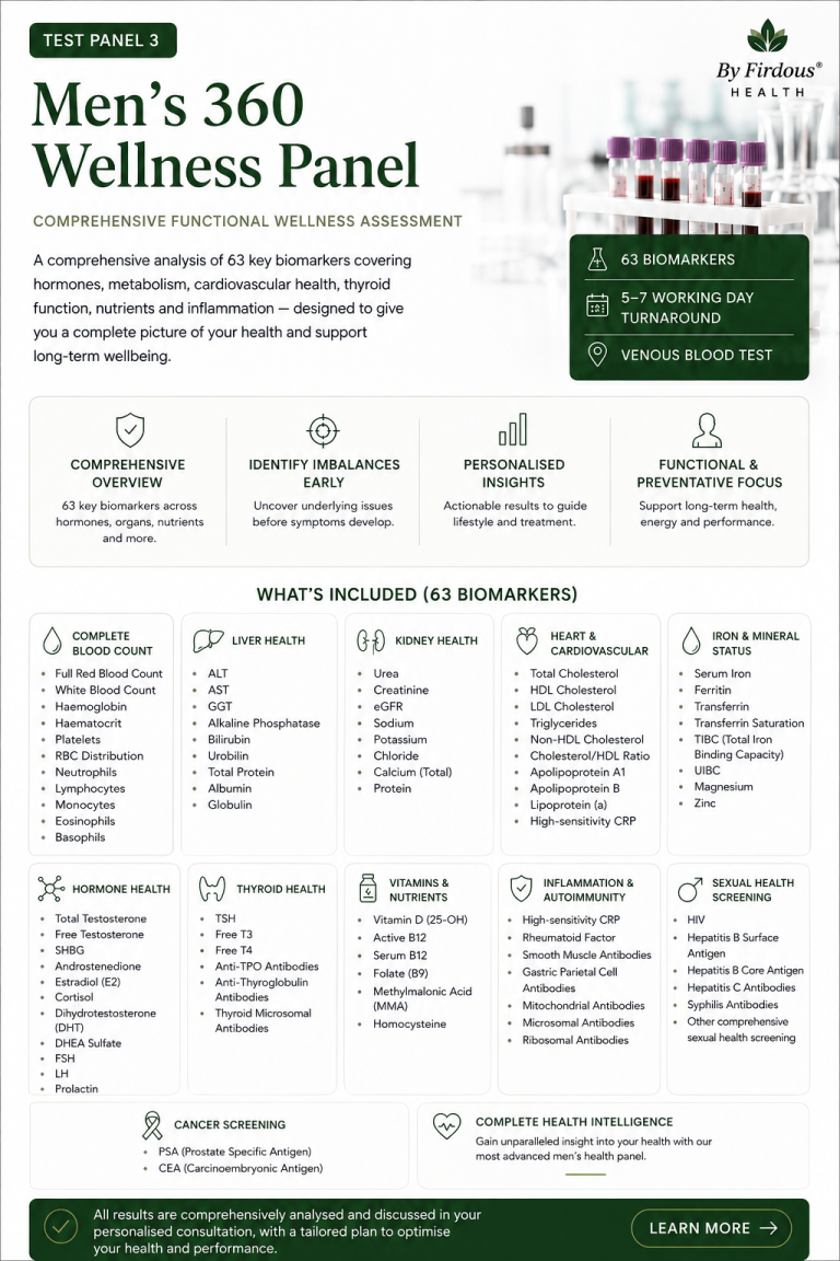 Men's Blood Test, Men's Hormone Health, Testosterone - By Firdous® HEALTH This image shows 62+ markers for Mens Health and Men's Hormone Health, Testosterone - By Firdous® HEALTH